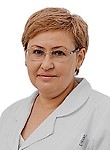 Рыжова Лариса Вячеславовна Рыжова Лариса Вячеславовна